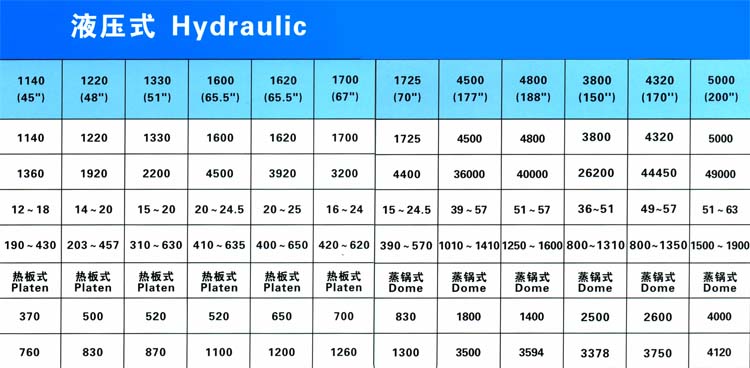 说明: http://www.glrmf.com/grmUploadFiles/2010122910209251.jpg